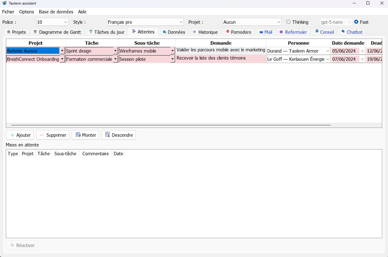 Éléments en attente