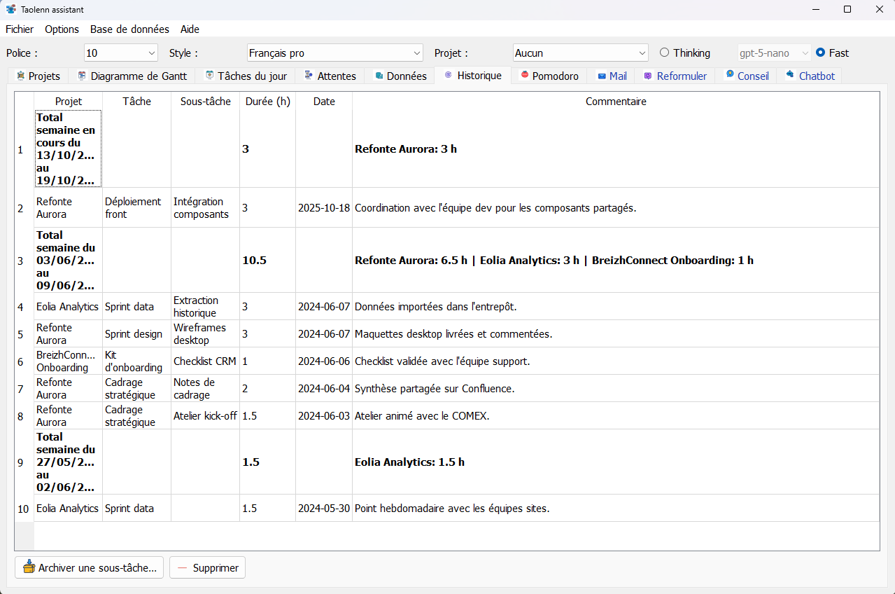 Historique collaboratif